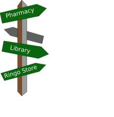 Signpost