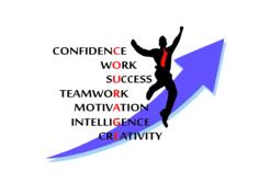 Courage and confidence