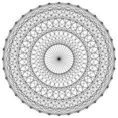 Round mesh