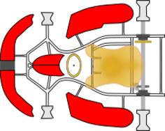Kart