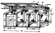 Box plan