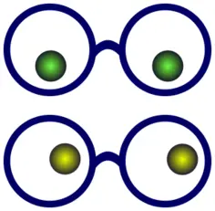 Eyes with glasses