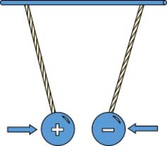 Blue physics diagram
