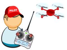 Drone pilot