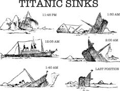 Titanic sinking