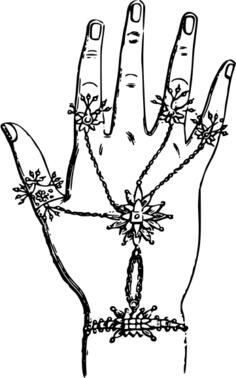 Indian jewlery