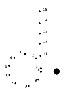 Musical note dots