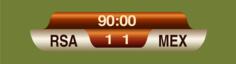 Score Bar