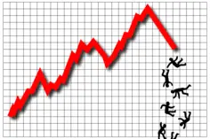 Stock market
