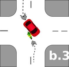 A crossoroad accident