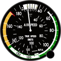 True airspeed indicator