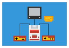Graphics of gaming computer
