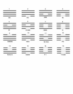 Image of set of 16 I Ching hexagrams