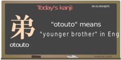 Vector graphics of learning Japanese blackboard