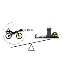 1 million electric bikes vs nuclear power plant vector illustration