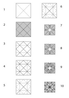 Origami decoration instructions vector illustration