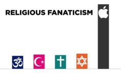Religious fanaticism symbol vector image
