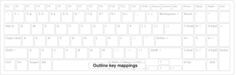 Keyboard outline for key mapping vector clip art