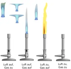 Bunsen burners selection vector clip art