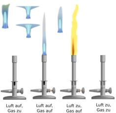 Vector illustration of gas burners set