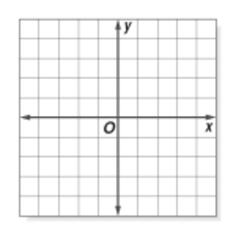 Graph template vector illustration