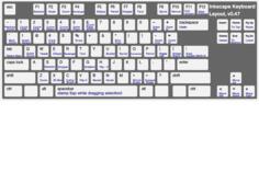 Computer keyboard with ALT functions vector illustration