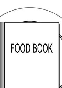 Vector illustration of food book on a plate