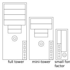 Three types of computer cases vector drawing