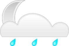 Vector graphics of pastel colored rainy cloud sign