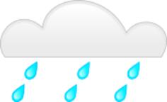 Pastel colored heavy rain sign vector graphics