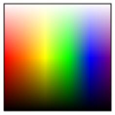 Vector graphics of digital color map icon
