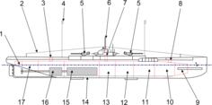 German submarine vector image