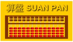 Chinese Suan Pan abacus vector image