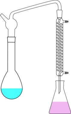 Chemistry experiment vector graphics