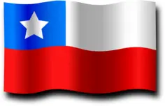 Ripple Chilean flag vector image