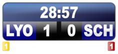 Sport score display vector image