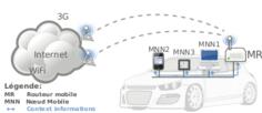 Car connected to internet vector illustration