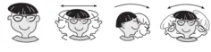 Head twist vector illustration