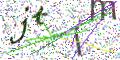 图形验证