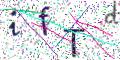 图形验证